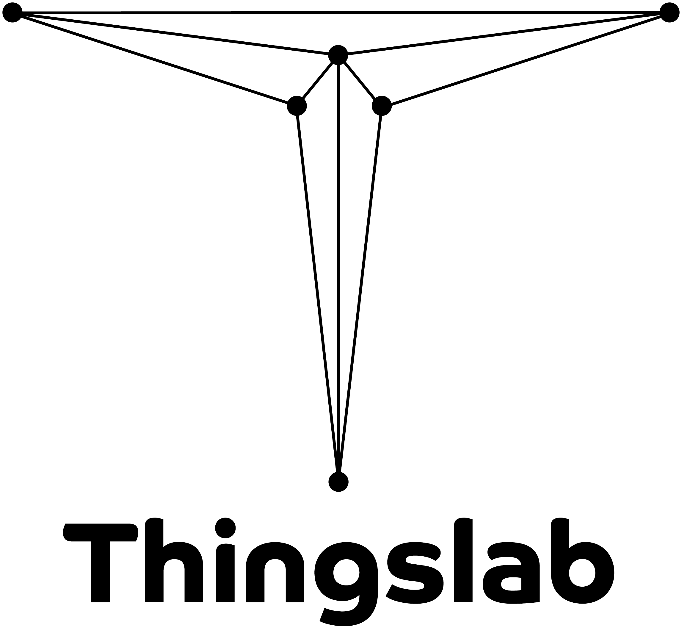 Thingslab