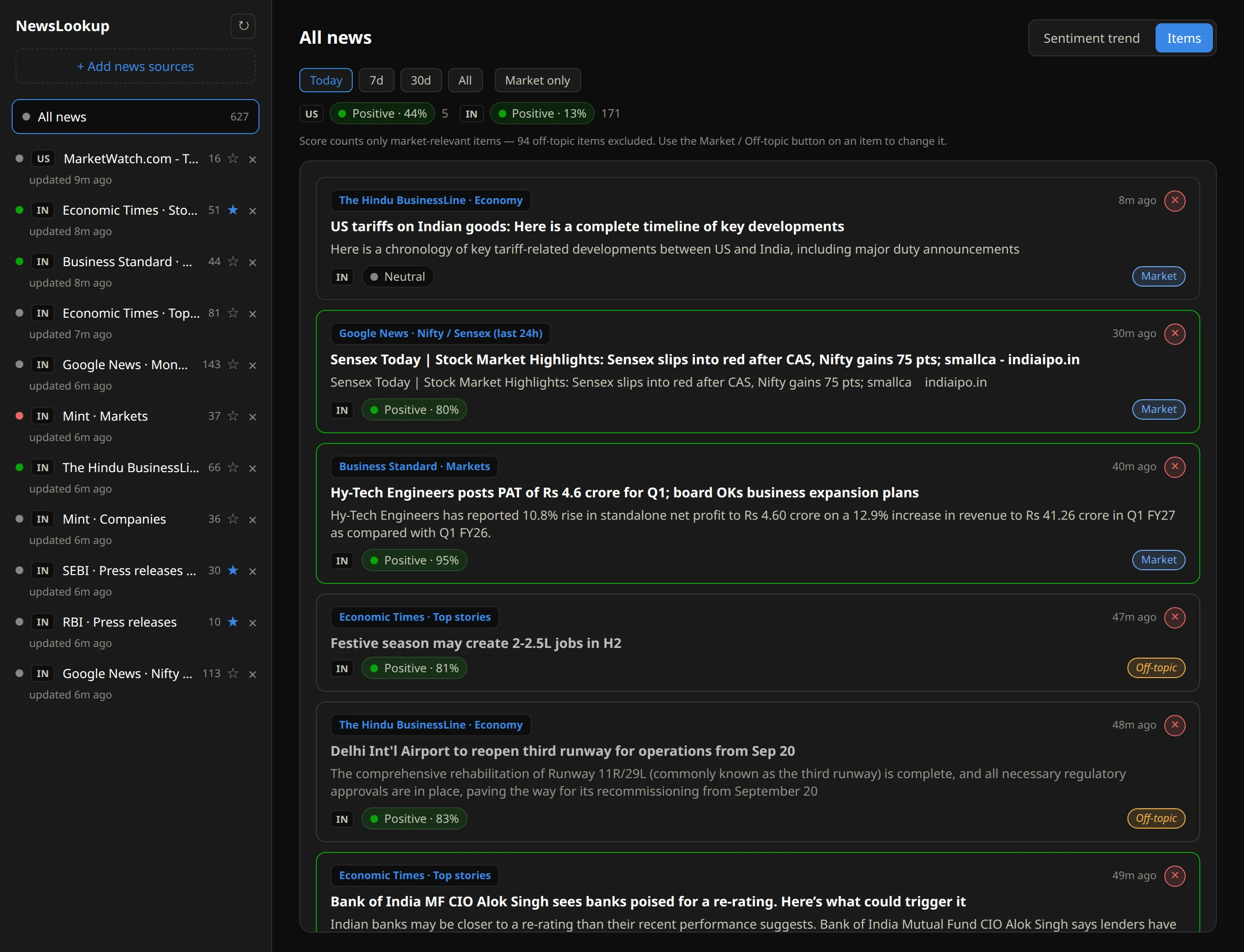 NewsLookup showing all news from many sources in one list, each headline tagged Positive, Negative or Neutral, with market and off-topic labels and a source list on the left